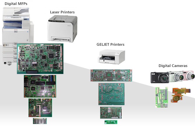 image:PCBs for Ricoh products
