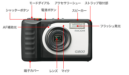 G800外観・各部名称