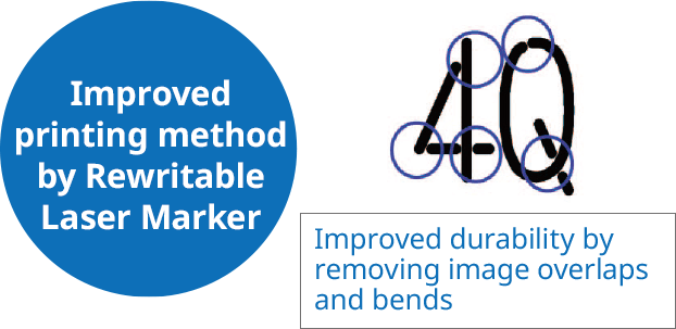 Improved printing method by rewritable laser marker Improved durability by removing image overlaps and bends