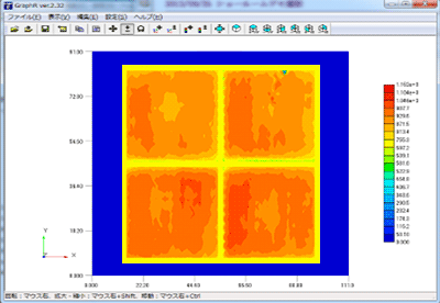 画像:ソフトウェア上擬似カラー表示例