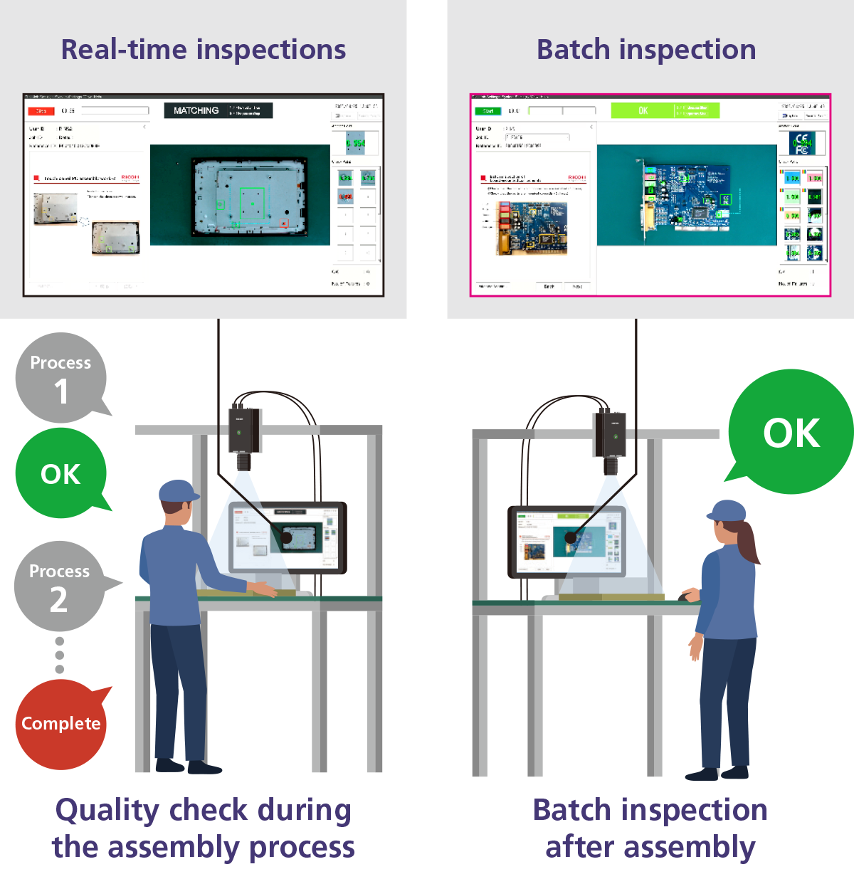 Digitalization of visual inspections helps maintain consistency