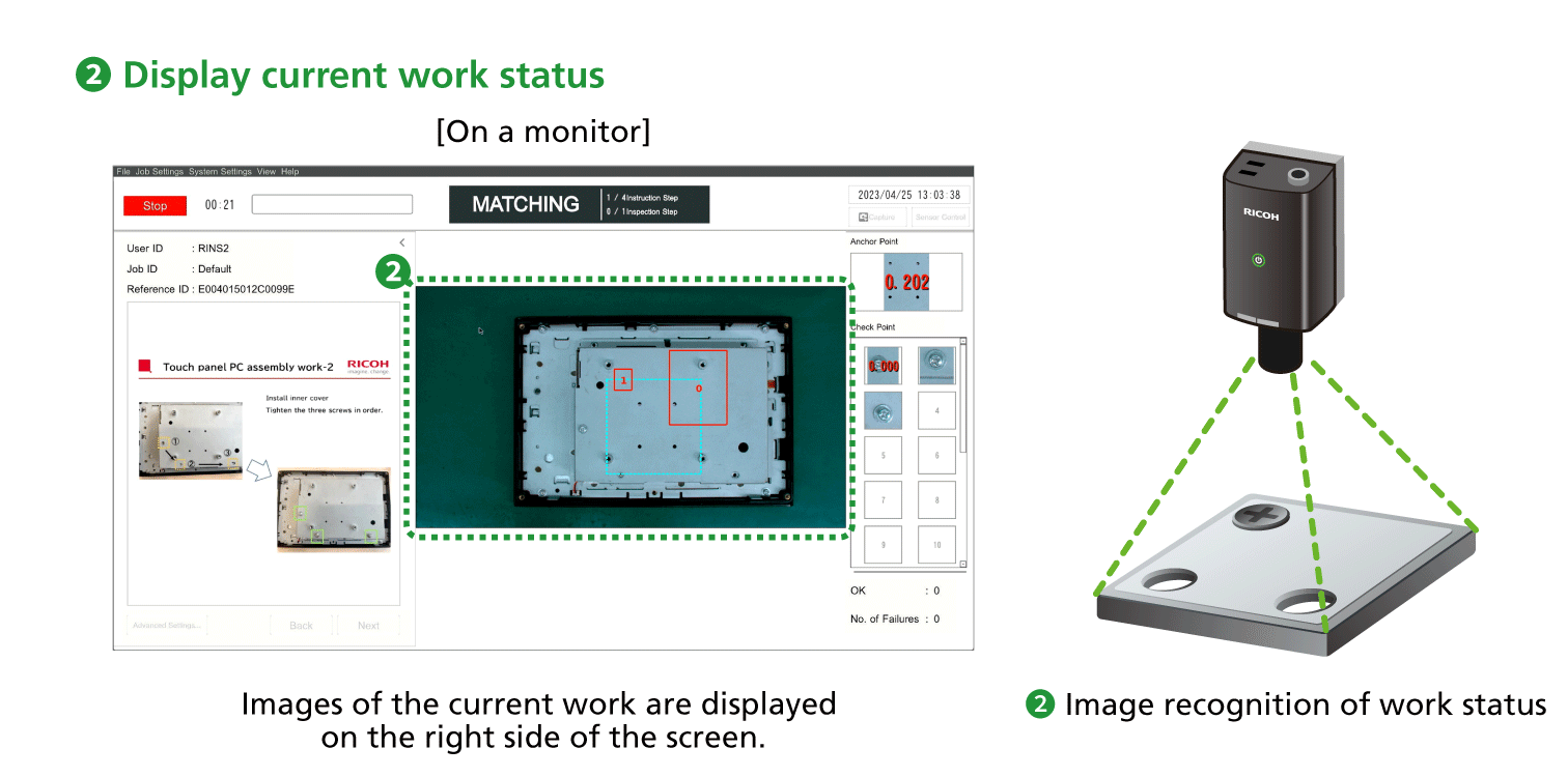 ❷ Display current work status
