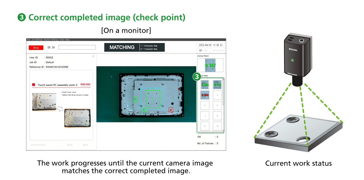 ❸ Correct completed image (check point)