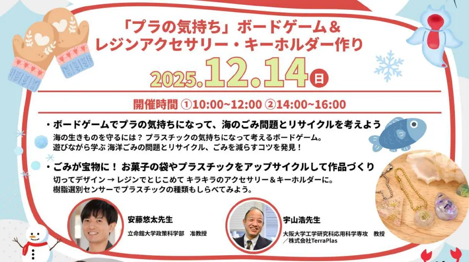 前述の内容を表した画像