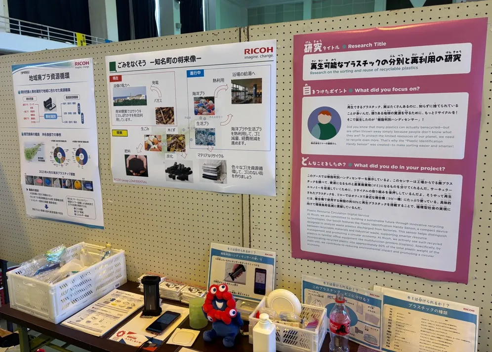 前述の内容を表した画像