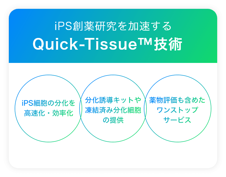 iPS創薬研究を加速する Quick-Tissue™技術