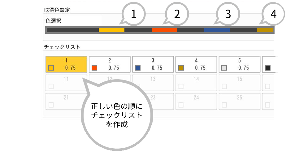 色順判定 設定２