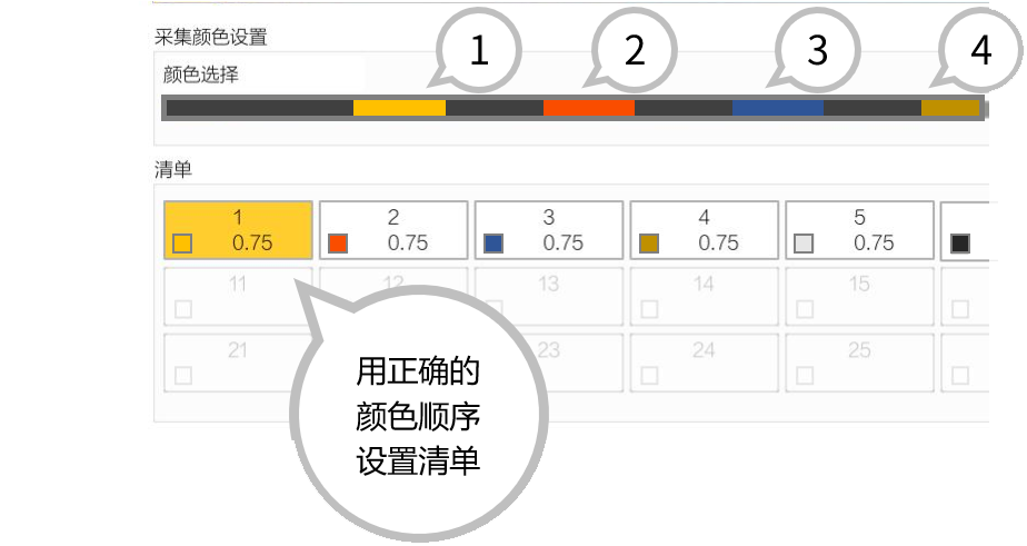 颜色顺序判断  用正确的颜色顺序设置清单