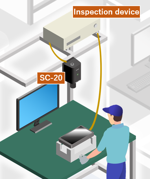 Functional Testing of Display Devices