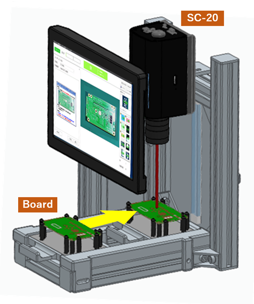Automatic Inspection of Boards after the Mounting process