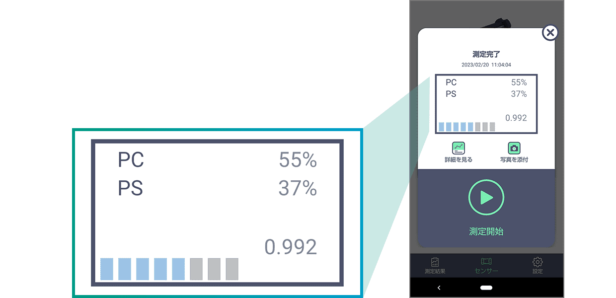 混合樹脂の判定および比率算出が可能