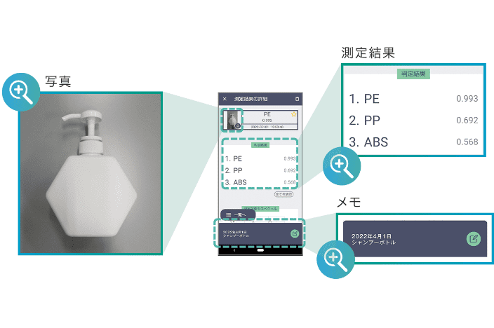 測定した樹脂の画像を保存