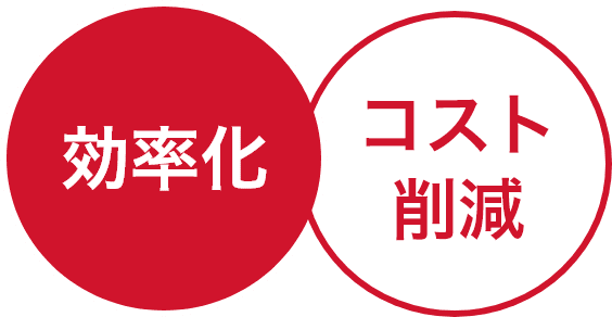 効率化・コスト削減