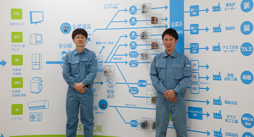 東日本リサイクルシステムズ株式会社様の写真