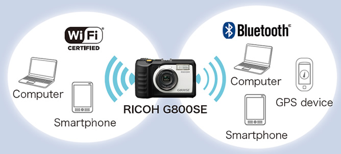 Built-in Bluetooth® and wireless LAN
