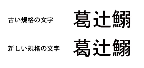 Display characters using character forms from an old standard
