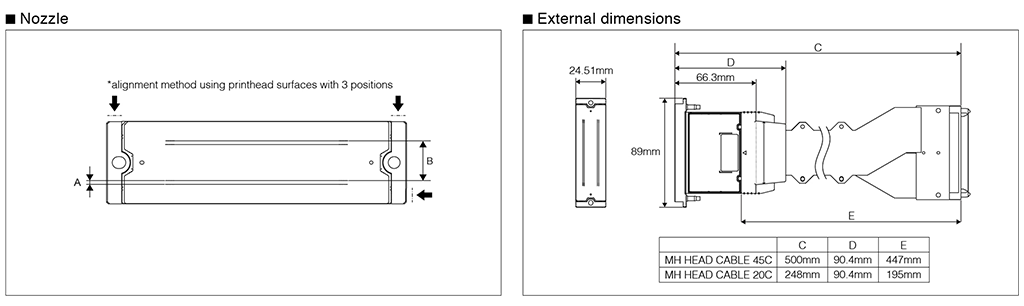 image：Specifications / External dimensions