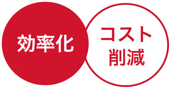 効率化・コスト削減